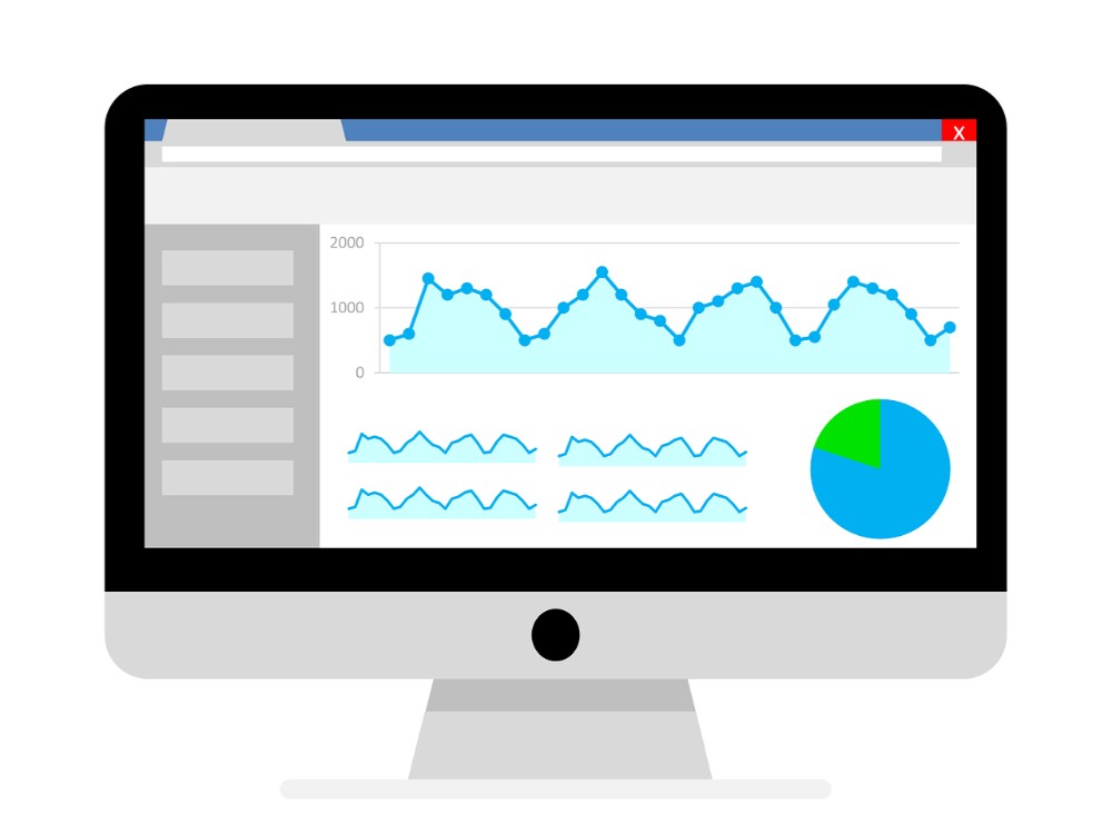 Adwords keyword analysis to find the seo keyword opportunities to target